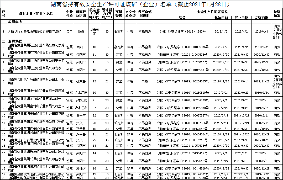 煤炭,煤炭價格,焦煤,焦炭,動力煤,焦炭價格,無煙煤,焦煤價格