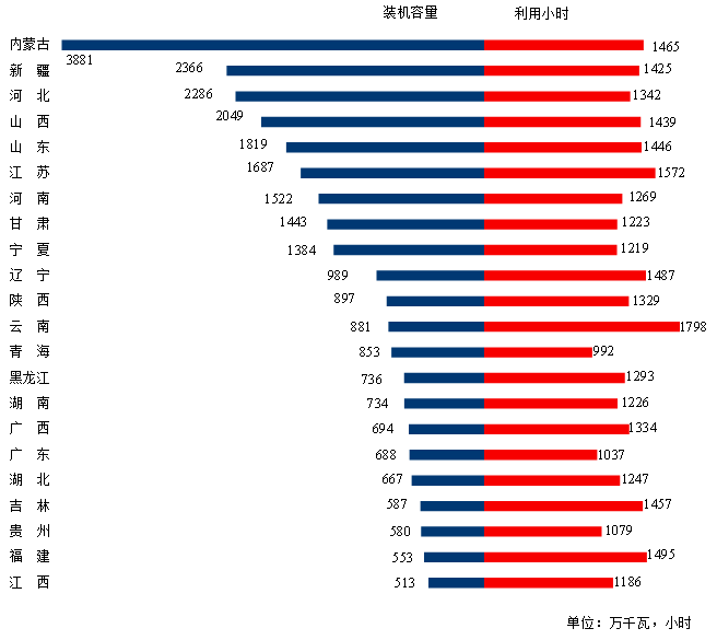 煤炭,煤炭價(jià)格,焦煤,焦炭,動(dòng)力煤,焦炭價(jià)格,無煙煤,焦煤價(jià)格